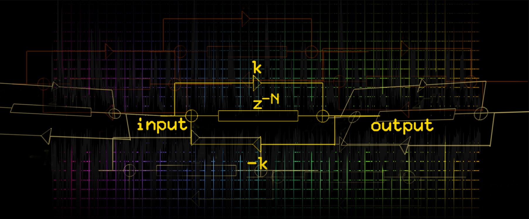 Allpass Filters