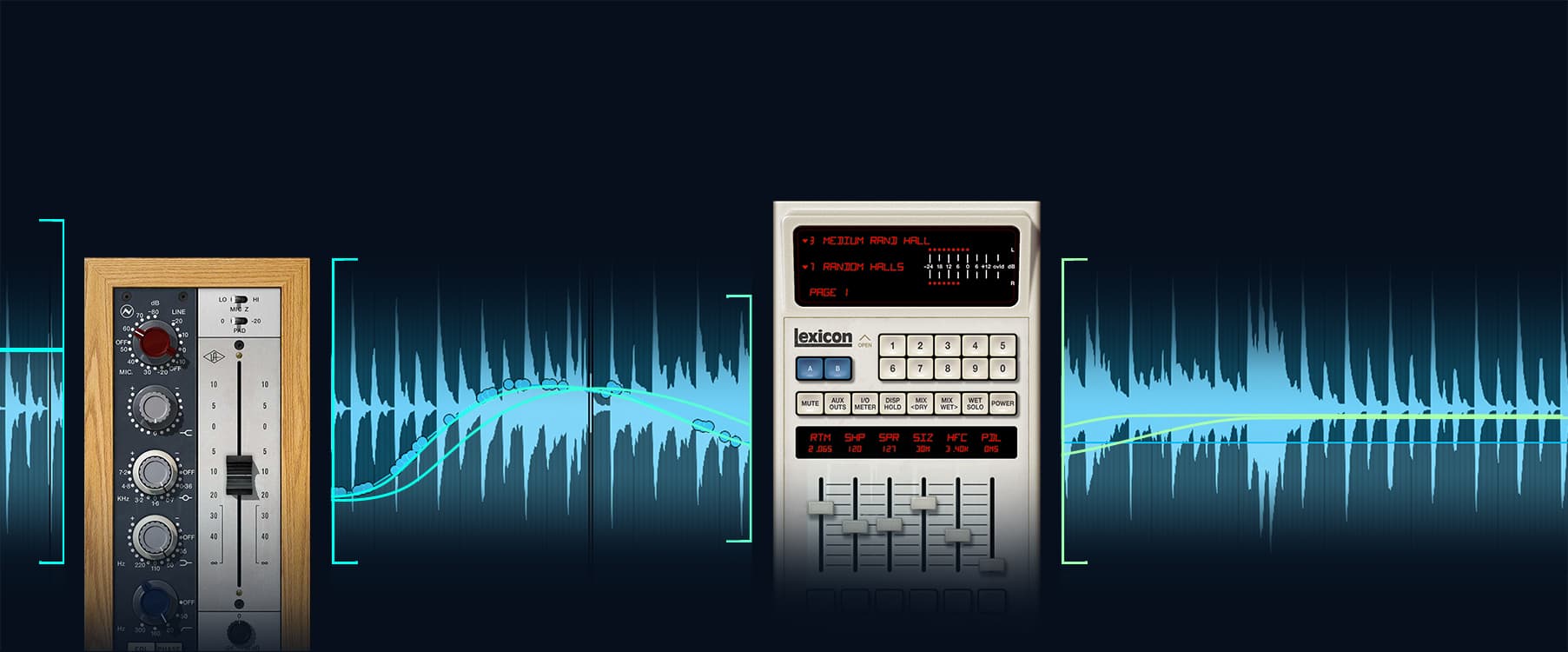 Gain Staging With Plug-Ins