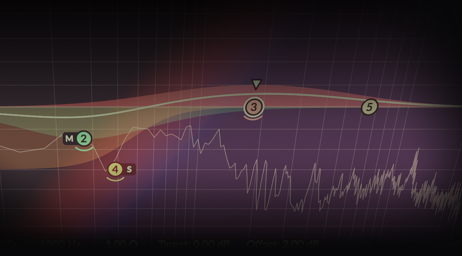 Sonnox® Oxford Dynamic EQ